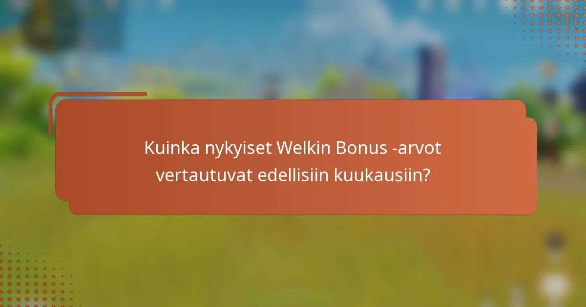 Kuinka nykyiset Welkin Bonus -arvot vertautuvat edellisiin kuukausiin?